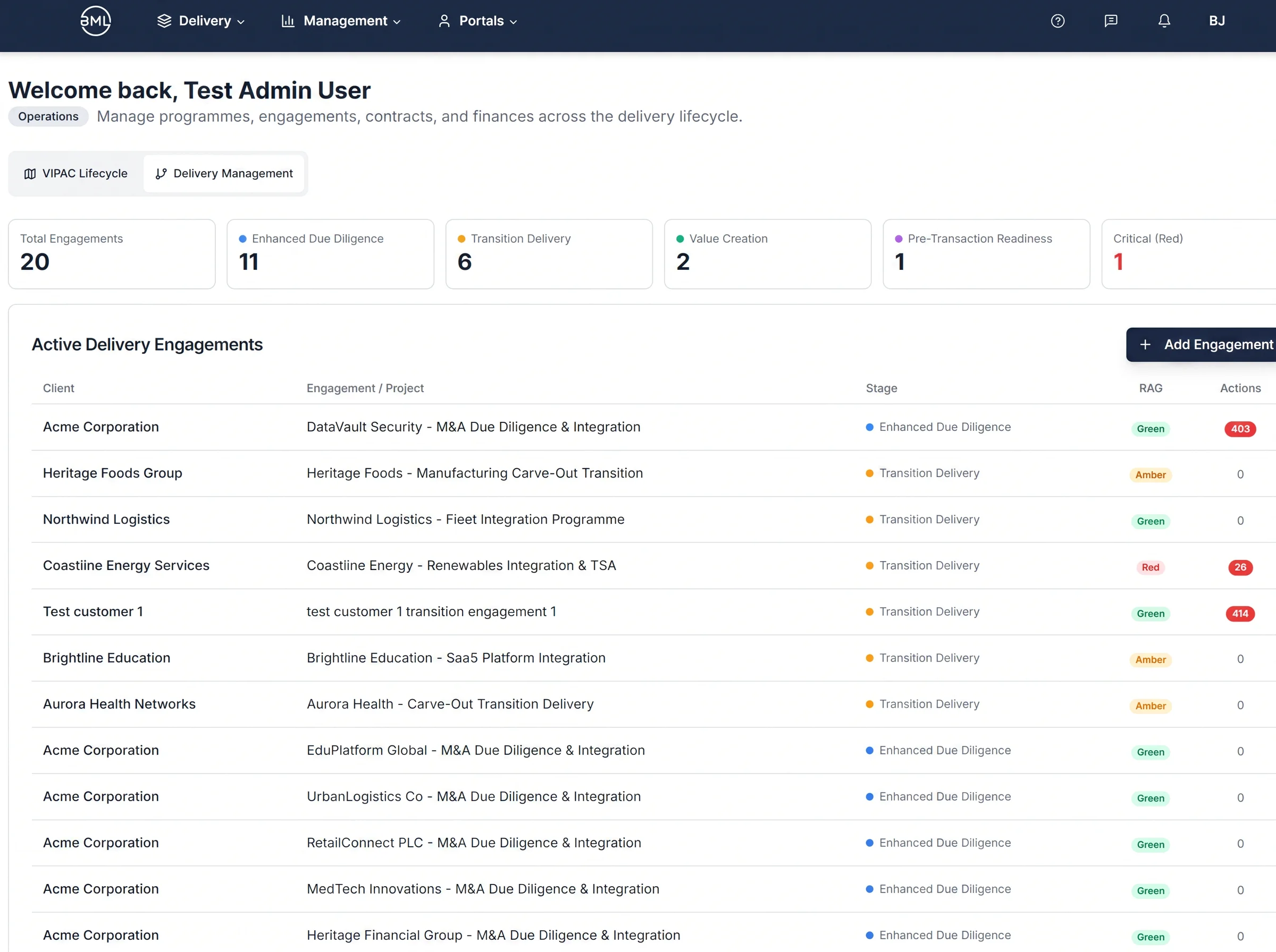Delivery management, portfolio view — Every live engagement in one place, with VIPaC stage, RAG status and open actions tracked against each.